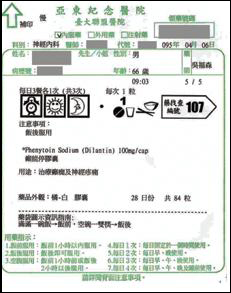 病人安全我關心~用藥安全篇(相關圖片)