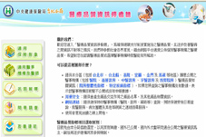 做個聰明的病人   從認識醫療品質資訊開始(相關圖片)