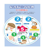 肺結核-古老而又難纏的傳染病(相關圖片)