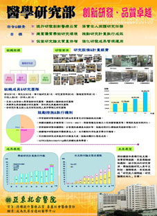 你我齊參與 品質向前進   2009年品質成果海報展暨競賽活動(相關圖片)