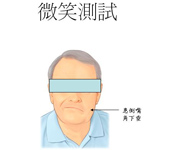 天氣冷颼颼  腦中風預防與治療(相關圖片)