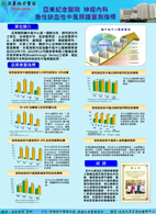科部齊用心 品質具信心    2010年品質成果海報展暨競賽活動(相關圖片)