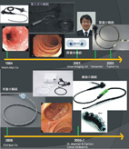 『小腸疾病』之內視鏡診斷(相關圖片)