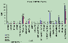 從海山煤礦礦災淺談職業醫學(相關圖片)
