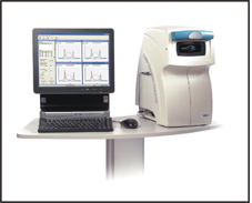 眼壓高就是『青光眼』？(相關圖片)