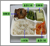 『健康促進』全院啟動(相關圖片)