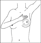 愛護自己  乳房自我檢查(相關圖片)