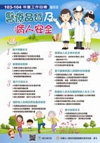 病人安全需要您我共同參與 營造安全就醫環境(相關圖片)