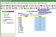 碘-131』病房介紹(相關圖片)