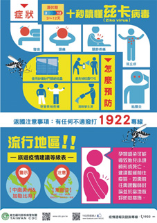 茲卡病毒   你需要了解的新興傳染病!(相關圖片)