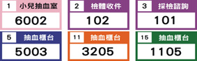 智慧化、以病人為中心的門診抽血室(相關圖片)