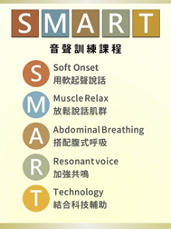 有話好說  談嗓音治療(相關圖片)