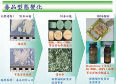 幸福人生，無『毒』有我(相關圖片)