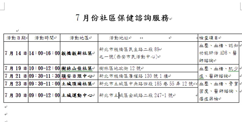 社區保健諮詢服務(相關圖片)