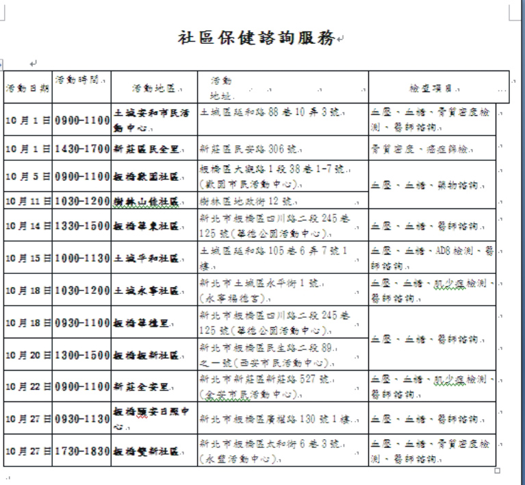 社區保健諮詢服務(相關圖片)