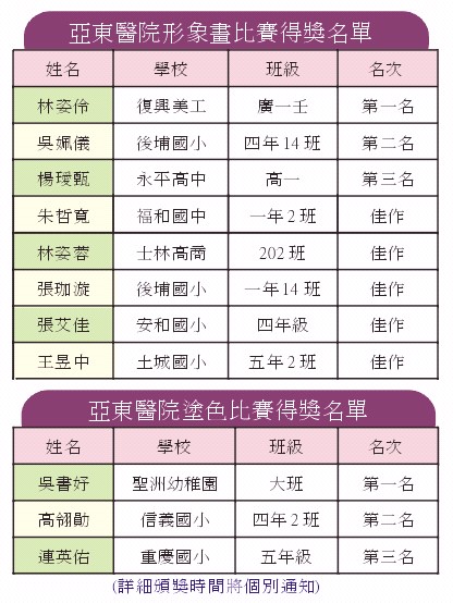 亞東醫院歡慶23週年院慶(相關圖片)