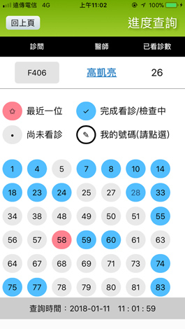 新版亞東醫點通    就醫服務一指通(相關圖片)