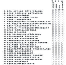 家長應注意青少年網路成癮的危險(相關圖片)