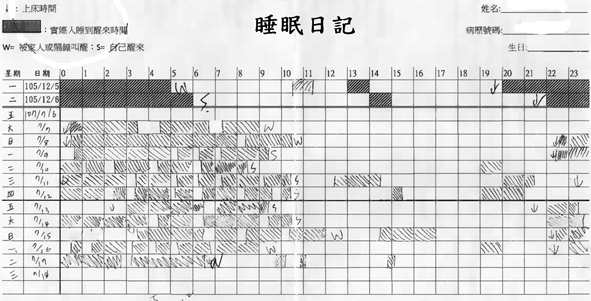 兒童常見睡眠問題  交給醫師來改善(相關圖片)