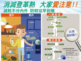 你準備好面對登革熱了嗎?(相關圖片)