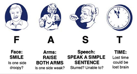 天冷如何預防腦血管   緊記中風口訣「臨微不亂」(相關圖片)
