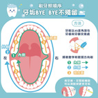 兒童牙齒保健莫輕忽 應從小做起(相關圖片)