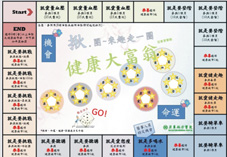 創意計畫優等獎-員工健康職場類-健康大富翁(相關圖片)