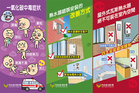 寒冷天氣門窗緊閉  容易發生一氧化碳中毒   (相關圖片)