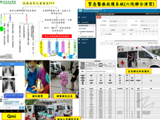 網絡醫院大量傷患區域聯防演習(相關圖片)