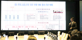 2019台灣健康照護品質管理競賽    本院榮獲機構組醫學中心『金獎』(相關圖片)