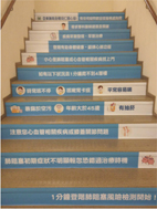 遠離慢性阻塞性肺病(COPD)立即行動 (C 有吸菸 O:黑白咳 P:常呸痰 D:直直喘)(相關圖片)