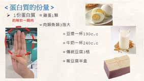 端午『腎臟病友』  吃粽行不行(相關圖片)