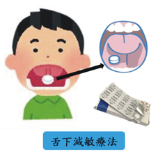 哈啾』不斷、鼻水『共共流』  家有鼻炎過敏兒! (相關圖片)