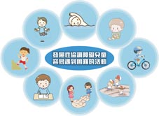 孩子笨手笨腳、平衡感差  認識『發展性協調障礙』(相關圖片)