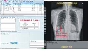 智慧解決方案組-金獎  人工智能之胸腔X光主動快篩警訊及自動報告系統(相關圖片)