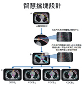 智慧擋塊螺旋刀「全心」守護您  讓乳癌抗癌不用再「傷心」(相關圖片)