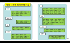 以病人為中心的創新服務  提升視障朋友自我『用藥安全』能力(相關圖片)