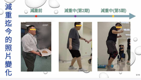 亞東形美體塑班體態管理  幫助健康享「瘦」的您(相關圖片)