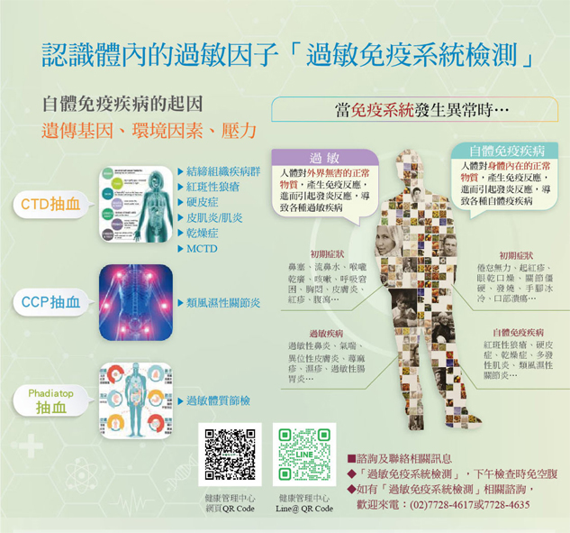 認識體內的過敏因子   【過敏免疫系統檢測】(相關圖片)