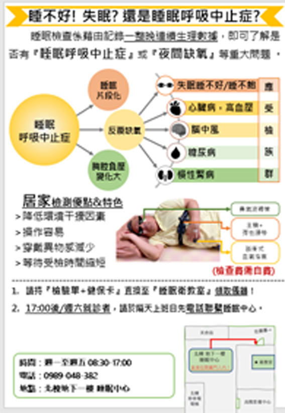 睡不好！失眠？還是睡眠呼吸中止症？(相關圖片)