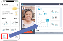 遠距醫療新紀元  無圍牆全人健康照護新時代(相關圖片)