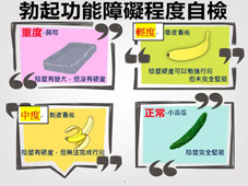 舉弱難不再軟莖天   談「男性性功能障礙」(相關圖片)