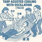 此中暑非彼中暑  熟記「三要訣」遠離熱傷害(相關圖片)