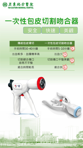 一次性包皮切割吻合器  安全、快速、美觀(相關圖片)