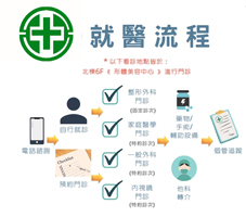 減重不再只是『表面功夫』(相關圖片)