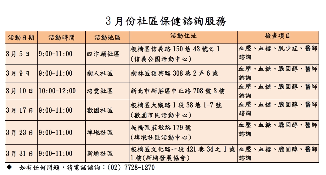 3月份社區保健諮詢服務(相關圖片)