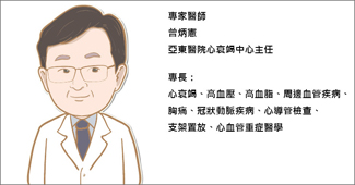 COVID-19大流行時期的心肌炎(相關圖片)