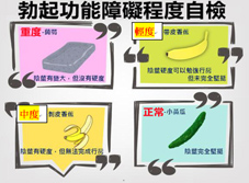 不當蒟蒻男 談男性性功能障礙(相關圖片)
