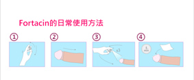 不當蒟蒻男 談男性性功能障礙(相關圖片)