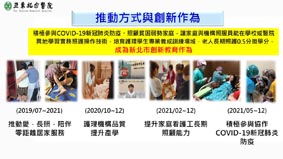 2022台灣永續行動獎-社會共融銅獎亞東愛、陪伴，疫情下長照微光守護(相關圖片)